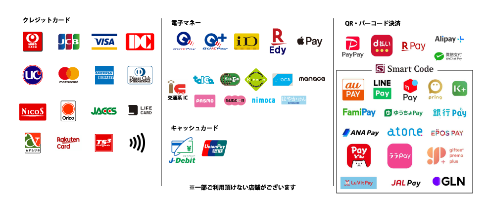 クレジットカード・電子マネー・キャッシュカード